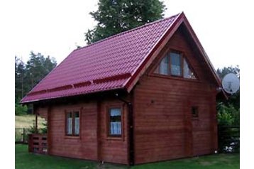 Polija Chata Ruciane Nida, Eksterjers